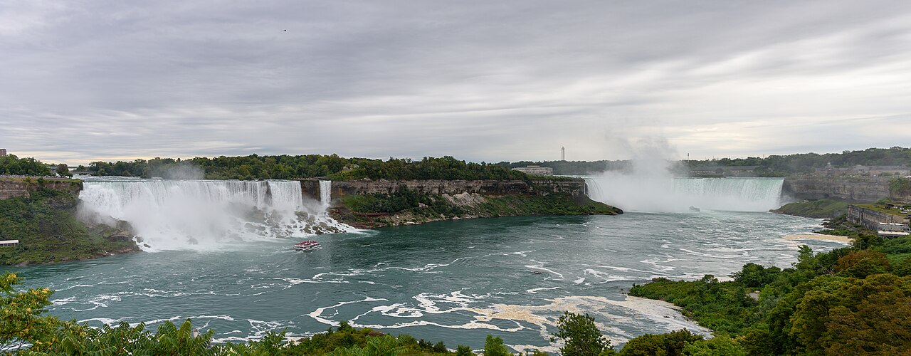 Niagara Falls Panorama